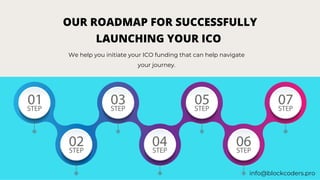 OUR ROADMAP FOR SUCCESSFULLY
LAUNCHING YOUR ICO
We help you initiate your ICO funding that can help navigate
your journey.


info@blockcoders.pro
 