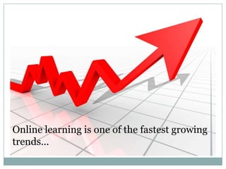 Online learning is one of the fastest growing trends…