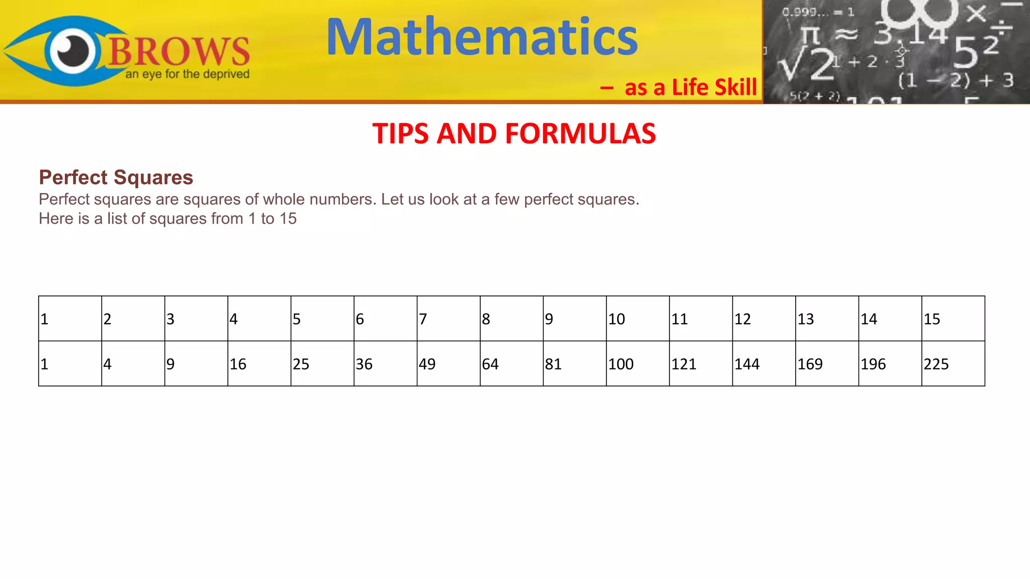 Mathematics
– as a Life Skill
TIPS AND FORMULAS
1 2 3 4 5 6 7 8 9 10 11 12 13 14 15
1 4 9 16 25 36 49 64 81 100 121 144 169 196 225
Perfect Squares
Perfect squares are squares of whole numbers. Let us look at a few perfect squares.
Here is a list of squares from 1 to 15
 