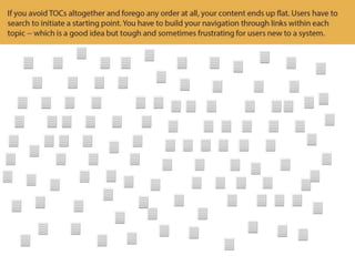 Make Your Content More Findable When Users Browse and Search