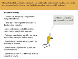 Make Your Content More Findable When Users Browse and Search
