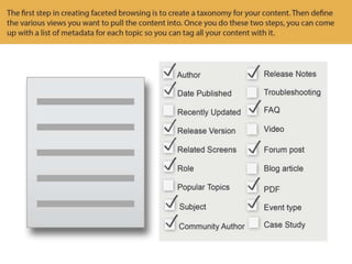 Make Your Content More Findable When Users Browse and Search