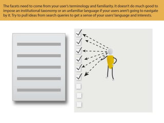 Make Your Content More Findable When Users Browse and Search
