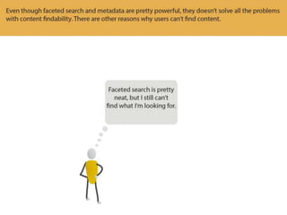 Make Your Content More Findable When Users Browse and Search