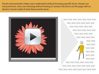 Make Your Content More Findable When Users Browse and Search