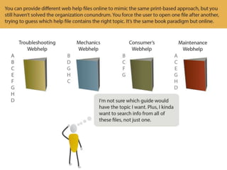 Make Your Content More Findable When Users Browse and Search