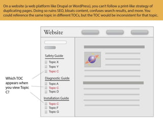 Make Your Content More Findable When Users Browse and Search