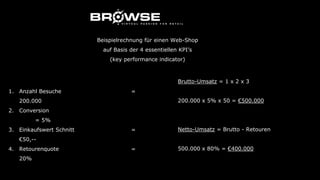 Brutto-Umsatz = 1 x 2 x 3
200.000 x 5% x 50 = €500.000
Netto-Umsatz = Brutto - Retouren
500.000 x 80% = €400.000
1. Anzahl Besuche =
200.000
2. Conversion
= 5%
3. Einkaufswert Schnitt =
€50,--
4. Retourenquote =
20%
Beispielrechnung für einen Web-Shop
auf Basis der 4 essentiellen KPI’s
(key performance indicator)
 