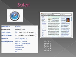 Safari Safari 1Safari 2Safari 3Safari 4Safari 5
