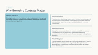Browser & Context Handling in Playwright | PPTX
