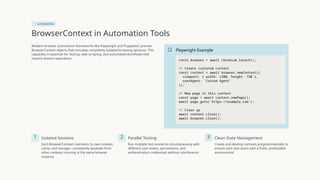 Browser & Context Handling in Playwright | PPTX