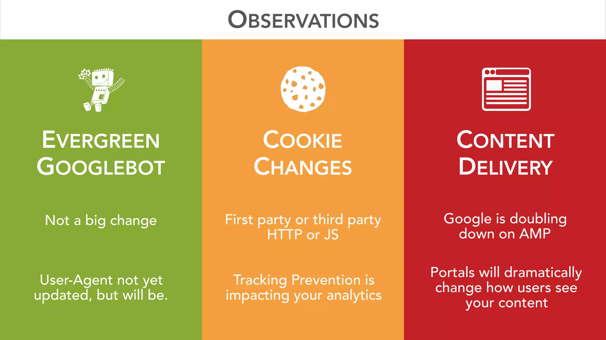 EVERGREEN 
GOOGLEBOT
COOKIE 
CHANGES
CONTENT 
DELIVERY
Not a big change First party or third party
HTTP or JS
Google is doubling 
down on AMP
OBSERVATIONS
User-Agent not yet
updated, but will be.
Tracking Prevention is
impacting your analytics
Portals will dramatically
change how users see
your content
 