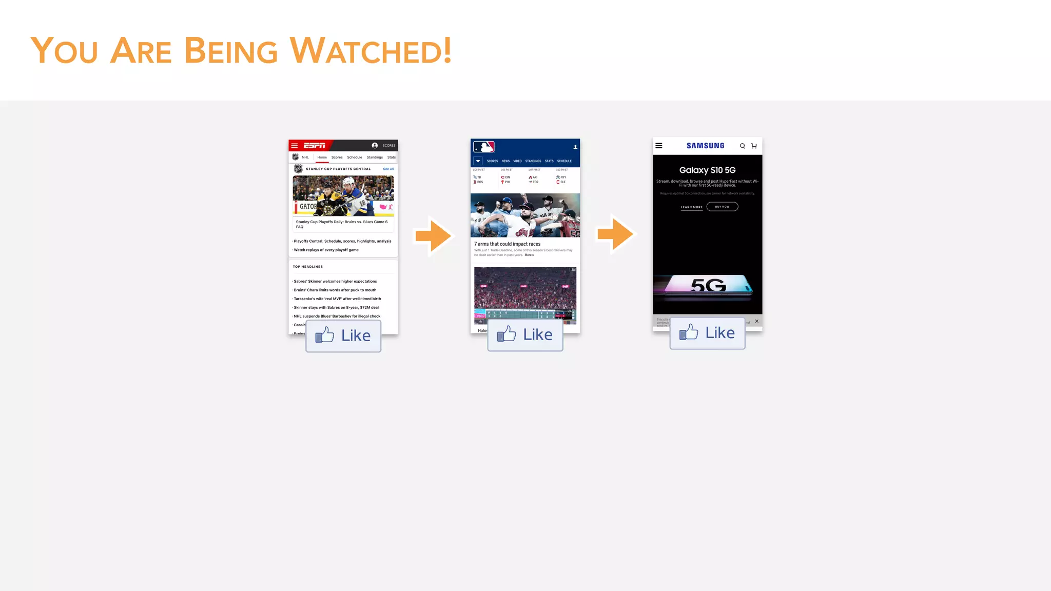 YOU ARE BEING WATCHED!
 