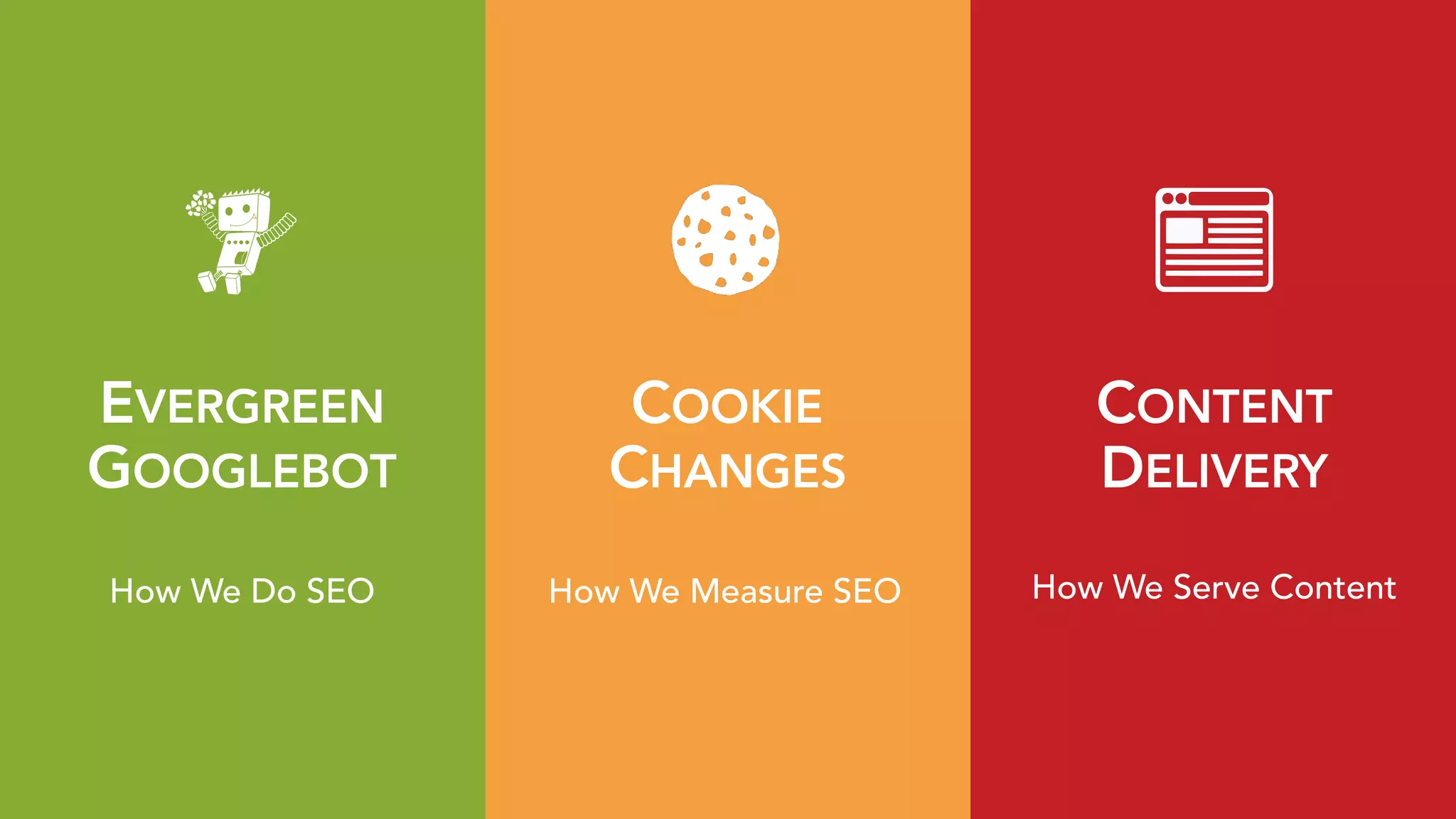 EVERGREEN 
GOOGLEBOT
COOKIE 
CHANGES
CONTENT 
DELIVERY
How We Do SEO How We Measure SEO How We Serve Content
 