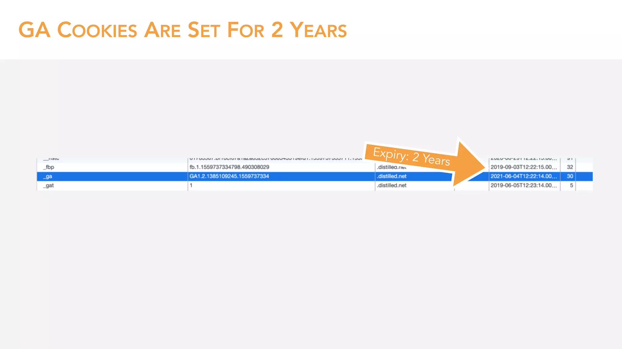 GA COOKIES ARE SET FOR 2 YEARS
Expiry: 2 Years
 