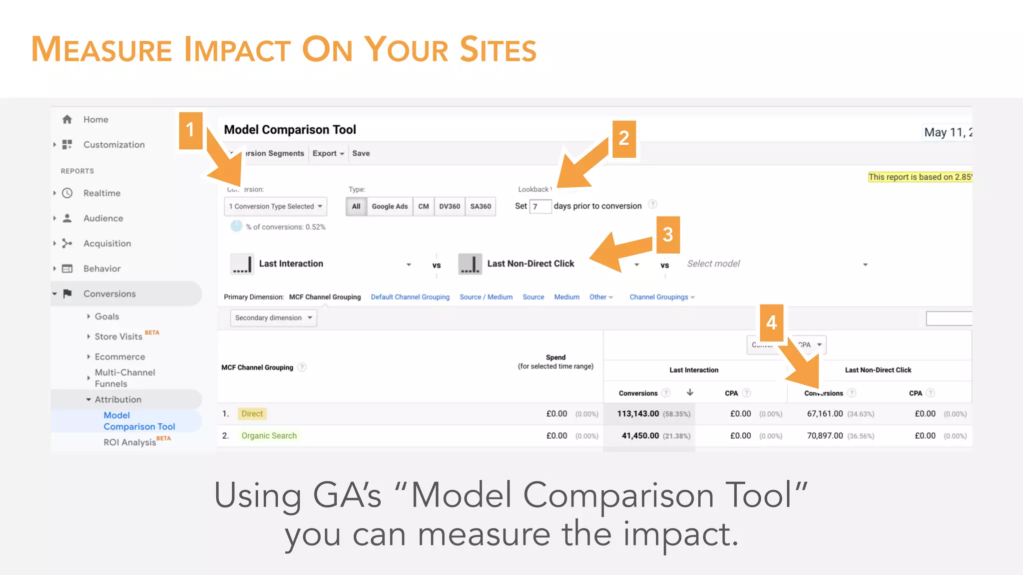 MEASURE IMPACT ON YOUR SITES
Using GA’s “Model Comparison Tool”  
you can measure the impact.
1 2
3
4
 