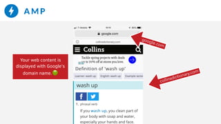 collinsdictionary.com
google.com
Your web content is
displayed with Google’s
domain name.🤢
 