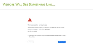 VISITORS WILL SEE SOMETHING LIKE…
 