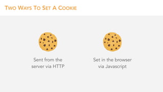 TWO WAYS TO SET A COOKIE
Sent from the 
server via HTTP
Set in the browser 
via Javascript
 