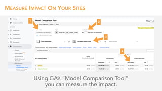 MEASURE IMPACT ON YOUR SITES
Using GA’s “Model Comparison Tool”  
you can measure the impact.
1 2
3
4
 