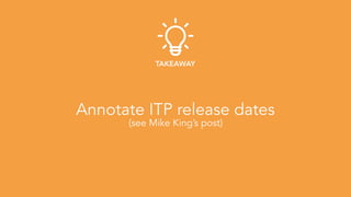 Annotate ITP release dates 
(see Mike King’s post)
TAKEAWAY
 