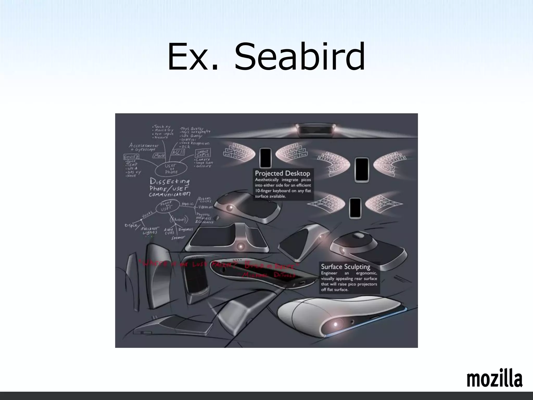 Ex. Seabird
 
