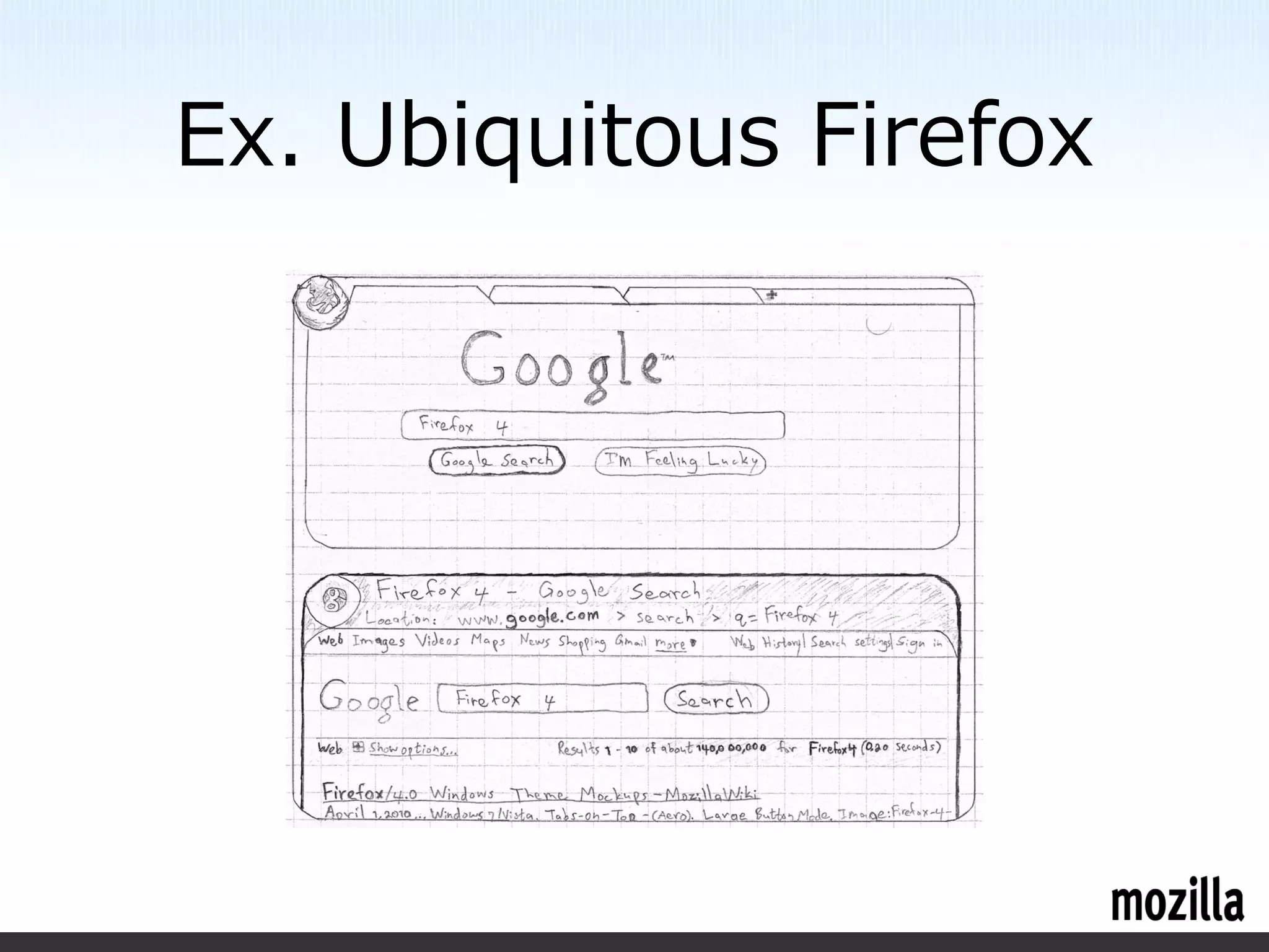 Ex. Ubiquitous Firefox
 