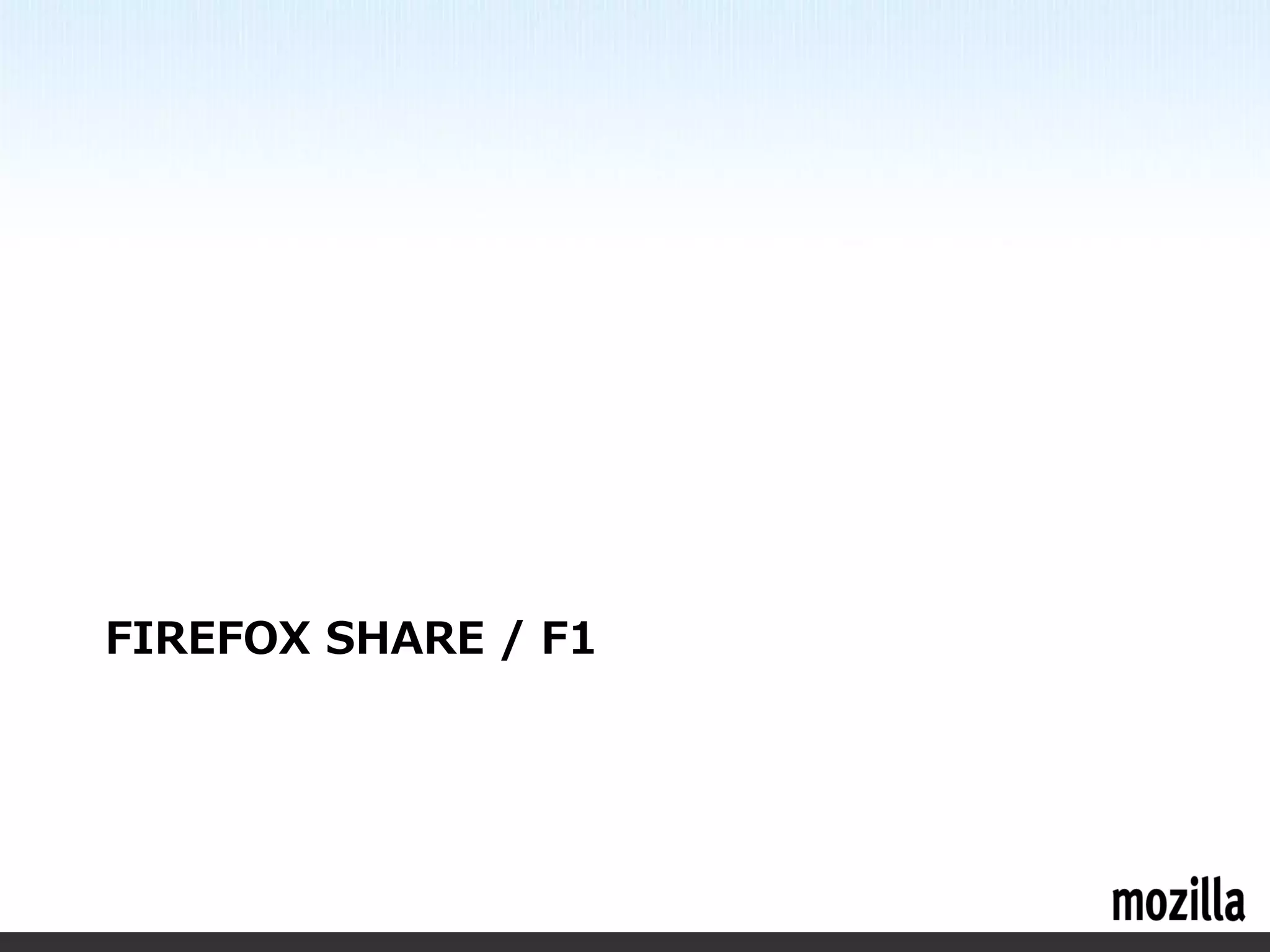 FIREFOX SHARE / F1
 