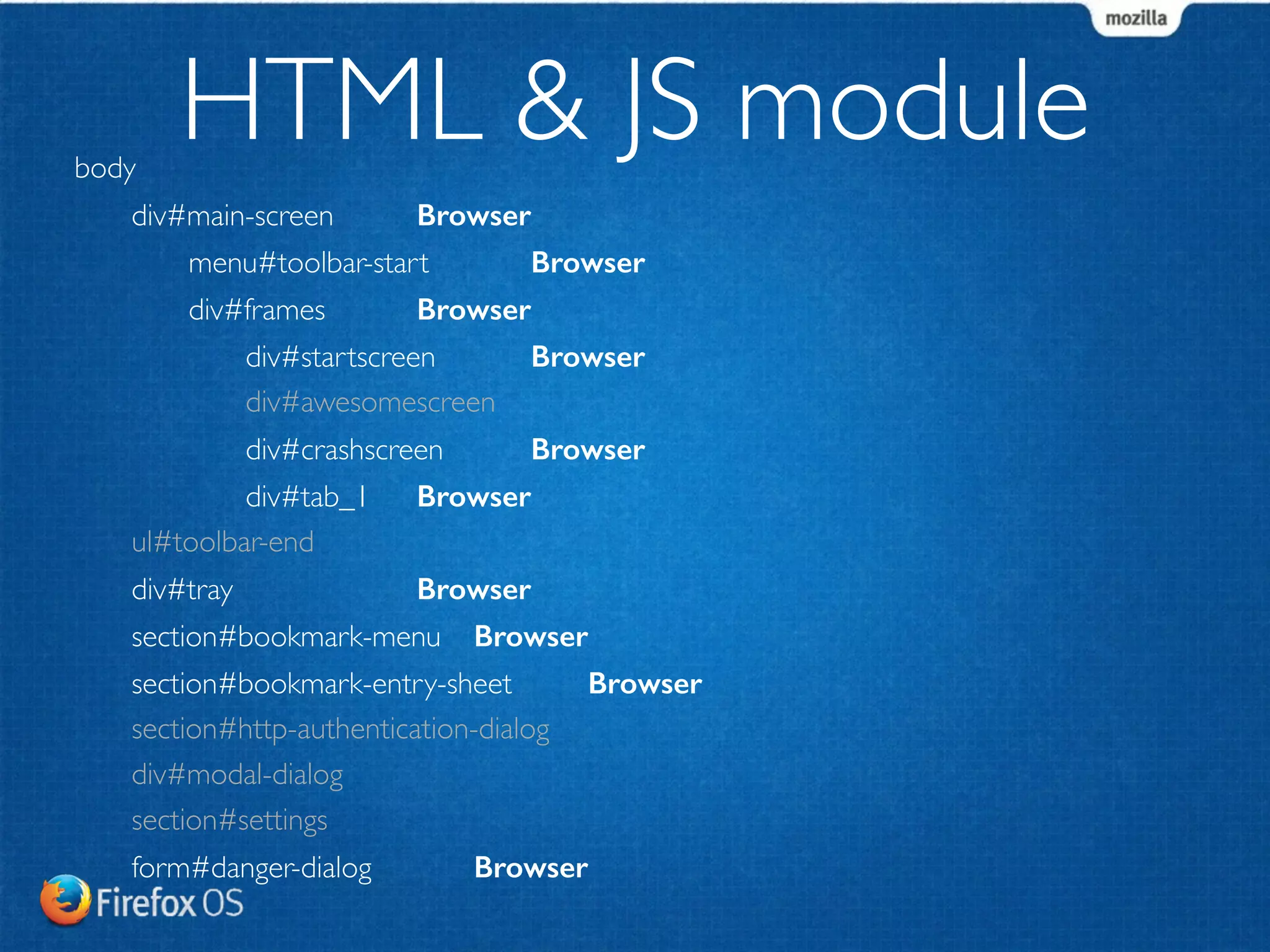 body 
HTML & JS module 
div#main-screen 
Browser 
menu#toolbar-start 
Browser 
div#frames 
Browser 
div#startscreen 
Browser 
div#awesomescreen 
div#crashscreen 
Browser 
div#tab_1 
Browser 
ul#toolbar-end 
div#tray 
Browser 
section#bookmark-menu 
Browser 
section#bookmark-entry-sheet 
Browser 
section#http-authentication-dialog 
div#modal-dialog 
section#settings 
form#danger-dialog 
Browser 
 