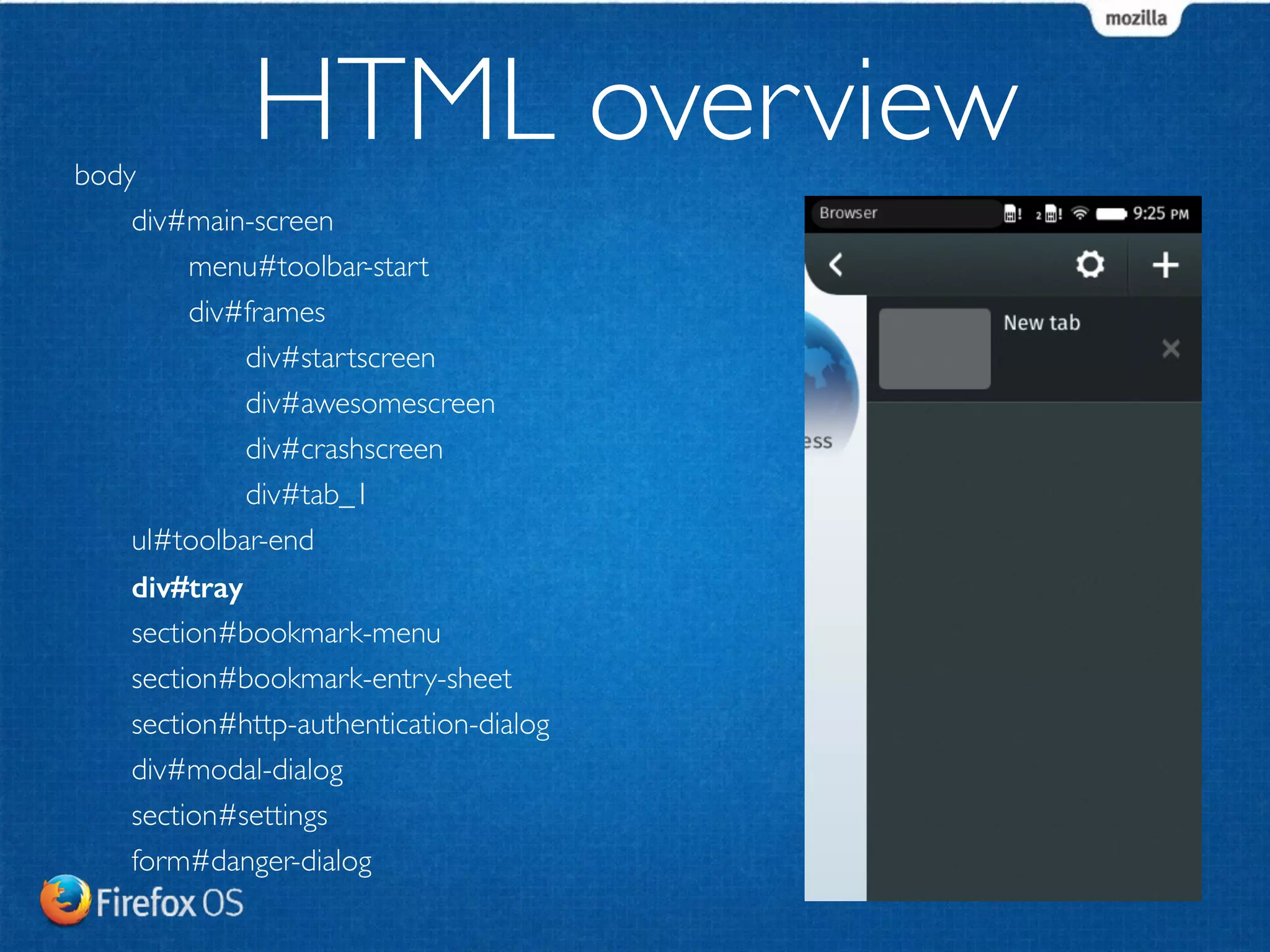 body 
HTML overview 
div#main-screen 
menu#toolbar-start 
div#frames 
div#startscreen 
div#awesomescreen 
div#crashscreen 
div#tab_1 
ul#toolbar-end 
div#tray 
section#bookmark-menu 
section#bookmark-entry-sheet 
section#http-authentication-dialog 
div#modal-dialog 
section#settings 
form#danger-dialog 
 