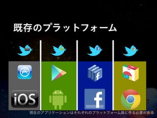 既存のプラットフォーム




 現在のアプリケーションはそれぞれのプラットフォーム毎に作る必要がある
 