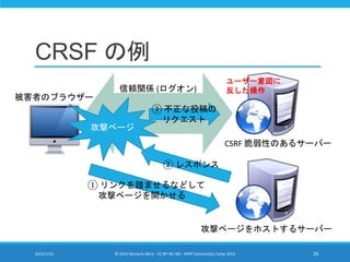 CRSF の例
2015/1/31 © 2015 Murachi Akira - CC BY-NC-ND - MVP Community Camp 2015 29
攻撃ページ
攻撃ページをホストするサーバー
被害者のブラウザー
CSRF 脆弱性のあるサーバー
信頼関係 (ログオン)
② レスポンス
③ 不正な投稿の
リクエスト
① リンクを踏ませるなどして
攻撃ページを開かせる
ユーザー意図に
反した操作
 