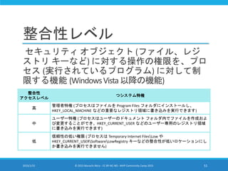 整合性レベル
セキュリティ オブジェクト (ファイル、レジ
ストリ キーなど) に対する操作の権限を、プロ
セス (実行されているプログラム) に対して制
限する機能 (WindowsVista以降の機能)
2015/1/31 © 2015 Murachi Akira - CC BY-NC-ND - MVP Community Camp 2015 51
整合性
アクセスレベル
つシステム特権
高
管理者特権 (プロセスはファイルを Program Files フォルダにインストールし、
HKEY_LOCAL_MACHINE などの重要なレジストリ領域に書き込みを実行できます)
中
ユーザー特権 (プロセスはユーザーのドキュメント フォルダ内でファイルを作成およ
び変更することができ、HKEY_CURRENT_USER などのユーザー専用のレジストリ領域
に書き込みを実行できます)
低
信頼性の低い権限 (プロセスは Temporary Internet FilesLow や
HKEY_CURRENT_USERSoftwareLowRegistry キーなどの整合性が低いロケーションにし
か書き込みを実行できません)
 