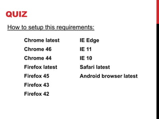 QUIZ
Chrome latest
Chrome 46
Chrome 44
Firefox latest
Firefox 45
Firefox 43
Firefox 42
IE Edge
IE 11
IE 10
Safari latest
Android browser latest
How to setup this requirements:
 