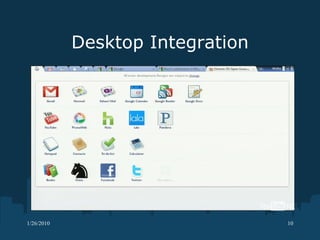 Desktop Integration 
