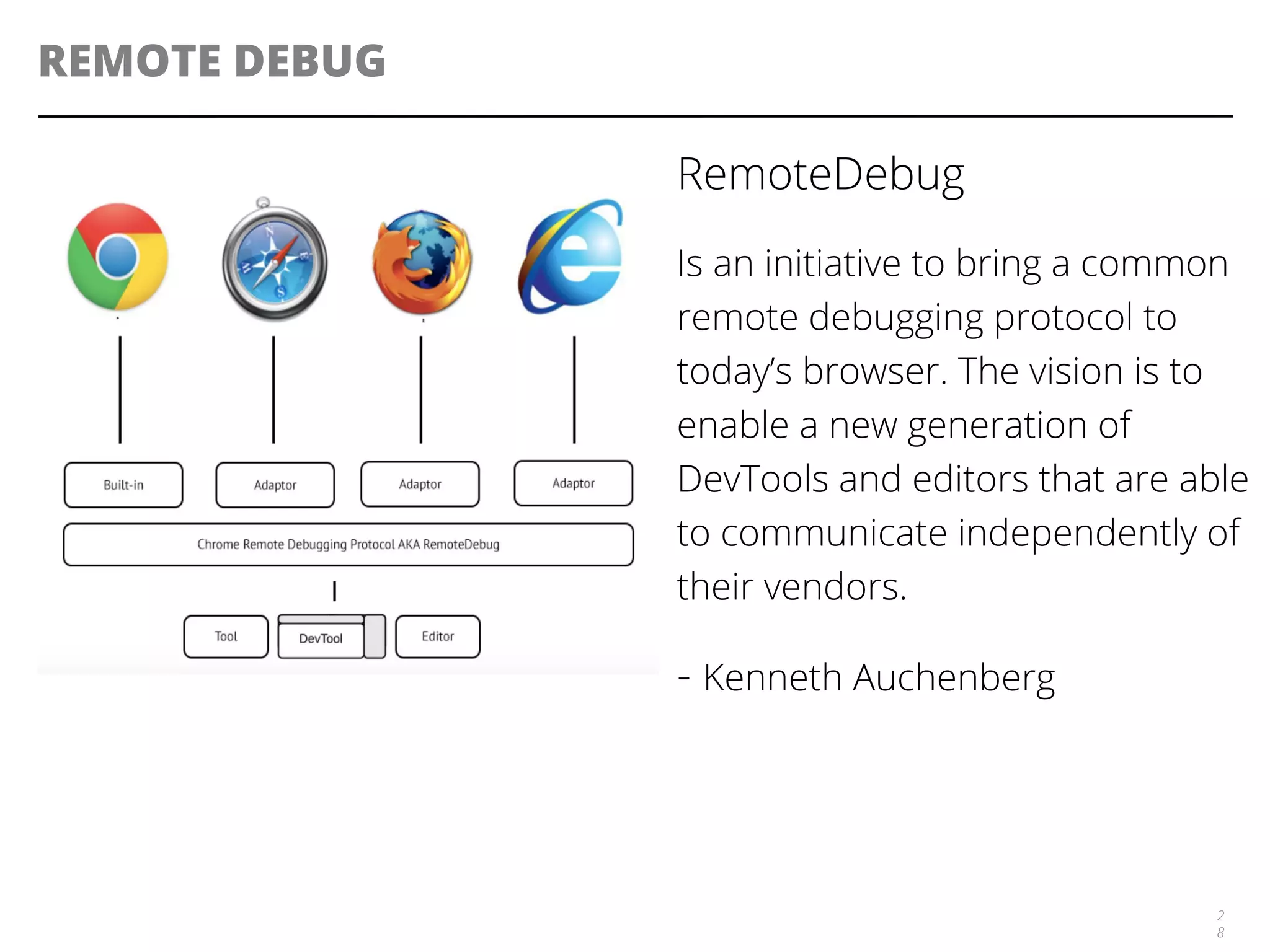 REMOTE DEBUG
RemoteDebug
Is an initiative to bring a common
remote debugging protocol to
today’s browser. The vision is to
enable a new generation of
DevTools and editors that are able
to communicate independently of
their vendors.
- Kenneth Auchenberg
2
8
 