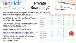 Private 
Searching? 
5 Alternative Search Engines That Respect Your Privacy 
http://www.howtogeek.com/113513/ 
Most Well Known “Do Not Track” Search 
http://duckduckgo.com/ 
Like a Proxy Google anonymized search 
https://www.startpage.com/ 
Multi-Engine: https://ixquick.com/ 
http://www.privatesearchengine.com/ --> 
Blekko deletes personally identifiable 
information within 48 hours. 
http://blekko.com/ 
 
