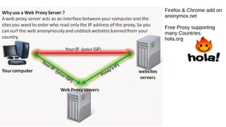Firefox & Chrome add on
anonymox.net
Free Proxy supporting
many Countries.
hola.org
 