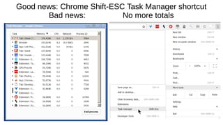 Good news: Chrome Shift-ESC Task Manager shortcut
Bad news: No more totals
 