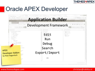 Oracle APEX Developer
Application Builder
Development Framework
Edit
Run
Debug
Search
Export/Import
…
 