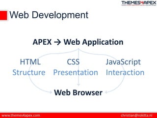 Web Development
HTML
APEX → Web Application
CSS JavaScript
Structure Presentation Interaction
Web Browser
 