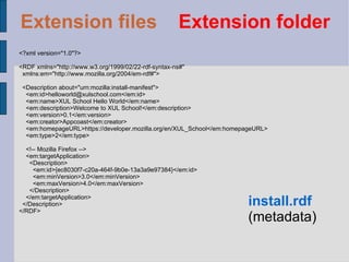 <?xml version="1.0"?> <RDF xmlns="http://www.w3.org/1999/02/22-rdf-syntax-ns#" xmlns:em="http://www.mozilla.org/2004/em-rdf#"> <Description about="urn:mozilla:install-manifest"> <em:id>helloworld@xulschool.com</em:id> <em:name>XUL School Hello World</em:name> <em:description>Welcome to XUL School!</em:description> <em:version>0.1</em:version> <em:creator>Appcoast</em:creator> <em:homepageURL>https://developer.mozilla.org/en/XUL_School</em:homepageURL> <em:type>2</em:type> <!-- Mozilla Firefox --> <em:targetApplication> <Description> <em:id>{ec8030f7-c20a-464f-9b0e-13a3a9e97384}</em:id> <em:minVersion>3.0</em:minVersion> <em:maxVersion>4.0</em:maxVersion> </Description> </em:targetApplication> </Description> </RDF>  install.rdf (metadata) Extension files   Extension folder 