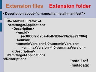 <Description about="urn:mozilla:install-manifest"> ... <!-- Mozilla Firefox -->   <em:targetApplication> <Description> <em:id> {ec8030f7-c20a-464f-9b0e-13a3a9e97384} </em:id> <em:minVersion>3.0</em:minVersion>   <em:maxVersion>4.0</em:maxVersion> </Description> </em:targetApplication> </Description> install.rdf (metadata) Extension files   Extension folder 