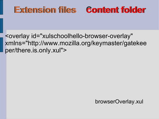 Extension files  Content folder Extension files  Content folder Extension files   content folder <overlay id="xulschoolhello-browser-overlay"  xmlns="http://www.mozilla.org/keymaster/gatekeeper/there.is.only.xul"> browserOverlay.xul 