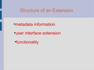 Structure of an Extension metadata information  user interface extension  functionality   