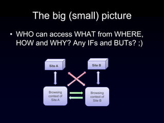 The big (small) picture
• WHO can access WHAT from WHERE,
  HOW and WHY? Any IFs and BUTs? ;)

          Site A        Site B




          Browsing     Browsing
          context of   context of
            Site A       Site B
 