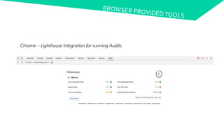 Chrome – Lighthouse Integration for running Audits
 