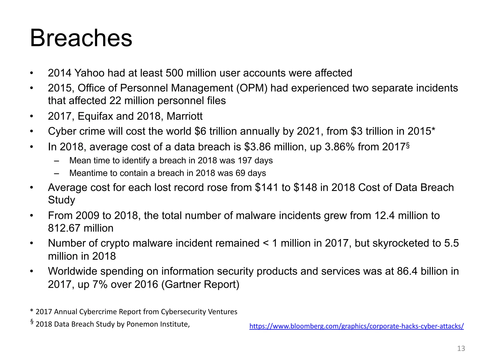 Breaches
• 2014 Yahoo had at least 500 million user accounts were affected
• 2015, Office of Personnel Management (OPM) had experienced two separate incidents
that affected 22 million personnel files
• 2017, Equifax and 2018, Marriott
• Cyber crime will cost the world $6 trillion annually by 2021, from $3 trillion in 2015*
• In 2018, average cost of a data breach is $3.86 million, up 3.86% from 2017§
– Mean time to identify a breach in 2018 was 197 days
– Meantime to contain a breach in 2018 was 69 days
• Average cost for each lost record rose from $141 to $148 in 2018 Cost of Data Breach
Study
• From 2009 to 2018, the total number of malware incidents grew from 12.4 million to
812.67 million
• Number of crypto malware incident remained < 1 million in 2017, but skyrocketed to 5.5
million in 2018
• Worldwide spending on information security products and services was at 86.4 billion in
2017, up 7% over 2016 (Gartner Report)
* 2017 Annual Cybercrime Report from Cybersecurity Ventures
§ 2018 Data Breach Study by Ponemon Institute,
13
https://www.bloomberg.com/graphics/corporate-hacks-cyber-attacks/
 