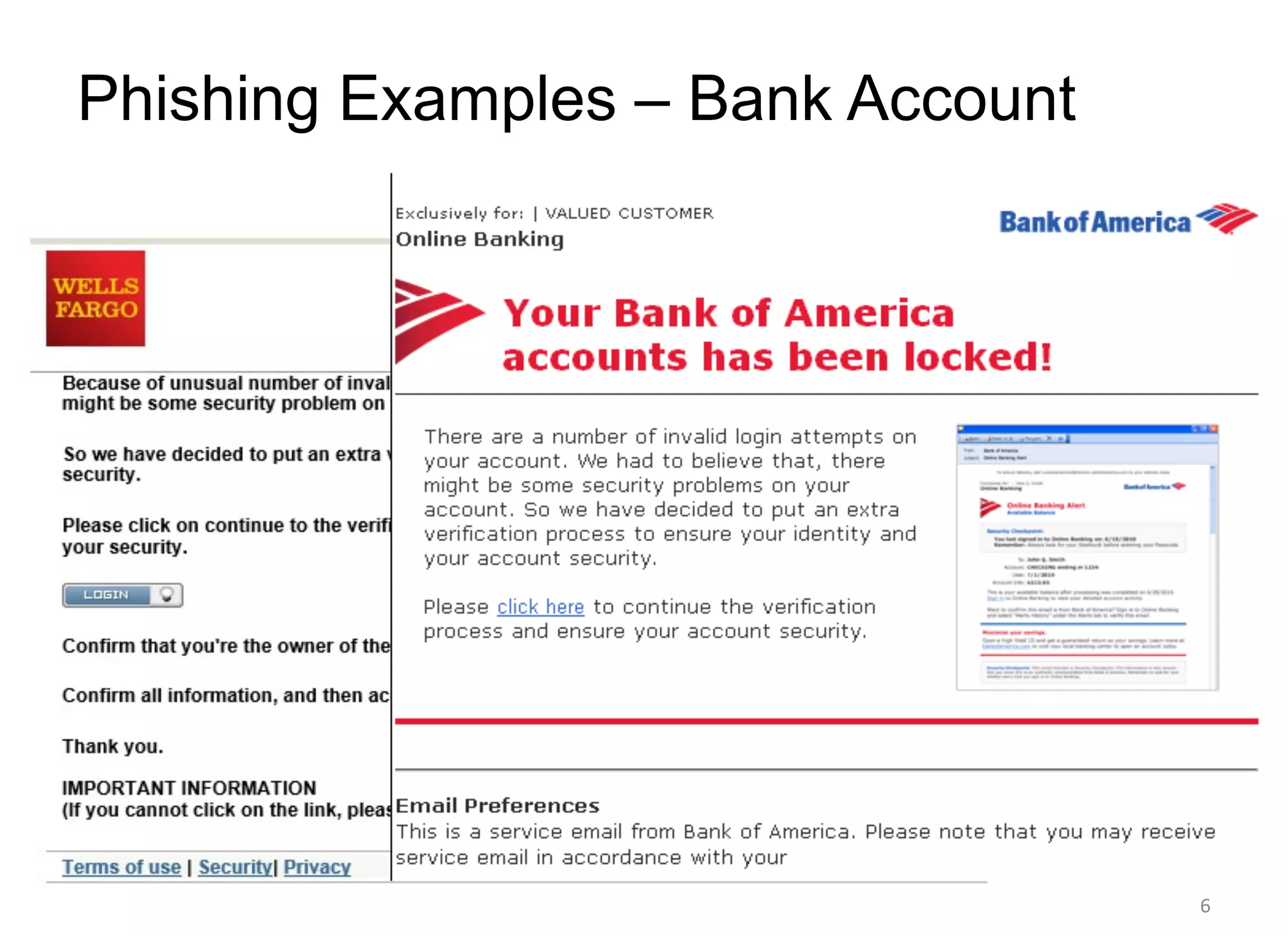 Phishing Examples – Bank Account
6
 